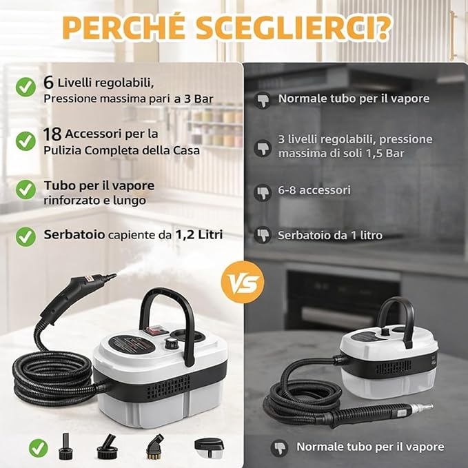 Pulitore a Vapore Casa 2500W, Pulitore Vapore Portatile ad Alta Pressione, 6 Velocità Regolabili, Serbatoio 1200 ml, Pulitore a Vapore per Cucina, Bagno, Finestre, Auto con 3 Testine.